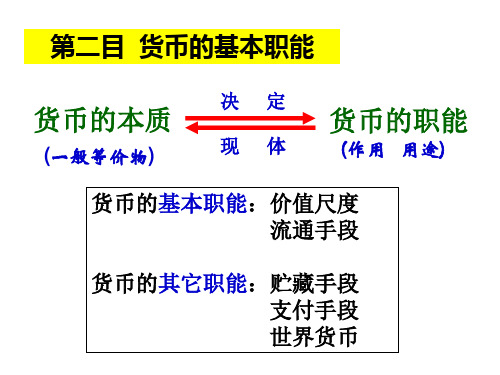 货币的基本职能