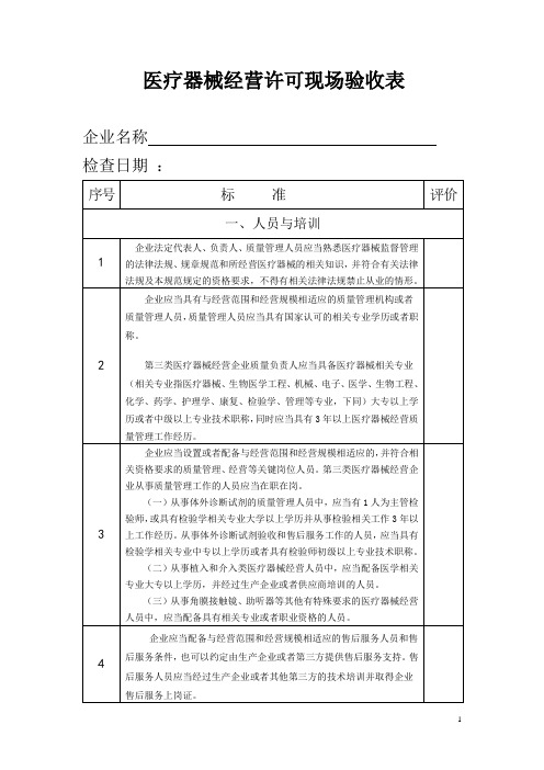 医疗器械经营许可现场验收表--最新