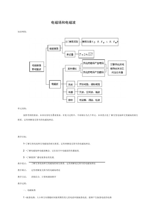 高三第一轮复习电磁场和电磁波教案