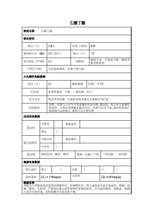 4危险化学品乙酸丁酯的理化性质及危险特性表MSDS