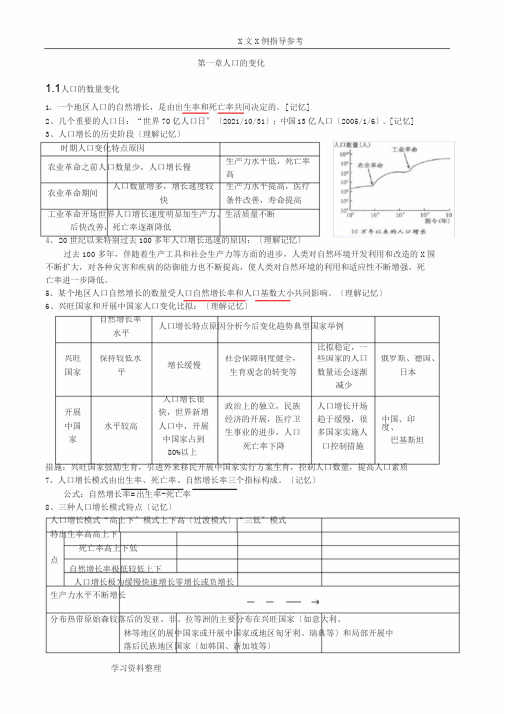 高中地理必修二知识点总结完整版