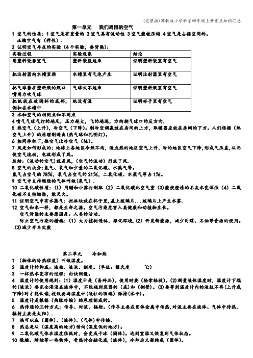 (完整版)苏教版小学科学四年级上册重点知识汇总