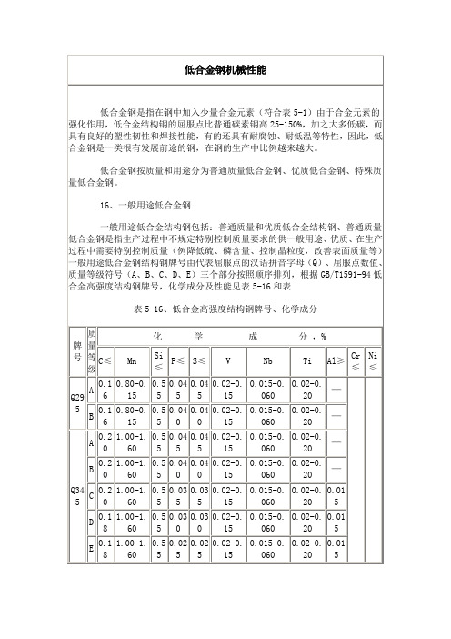 低合金钢机械性能