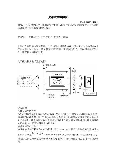 光泵磁共振实验 - 复旦大学