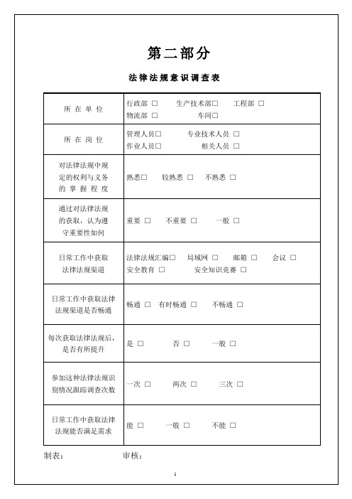 安全标准化管理台账-第二部分