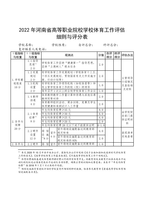 2022年河南省高等职业院校学校体育工作评估细则与评分表