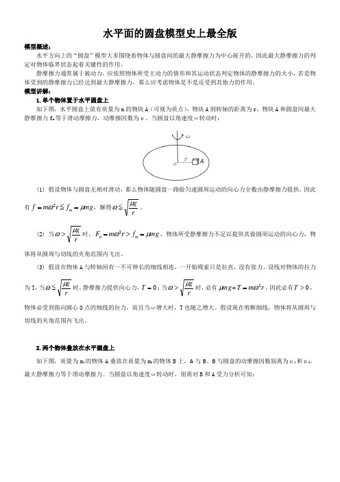 水平面的圆盘模型史上最全版