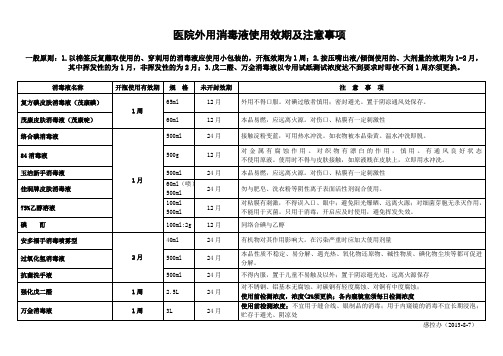 医院外用消毒液使用效期