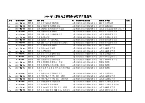 2014年山东地方标准制修订项目计划表