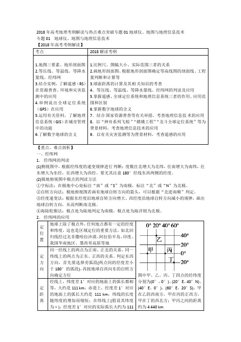 2018地理高考热点