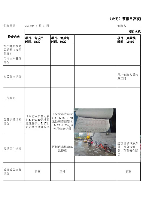 2017.7.1假日值班记录表