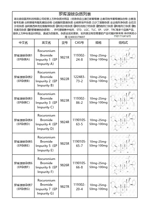 罗库溴铵杂质整理总结文档