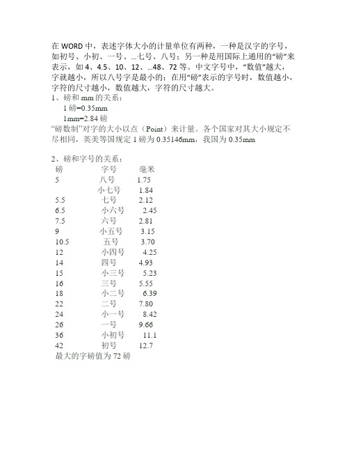 字体大小的对应关系-磅-字号-毫米