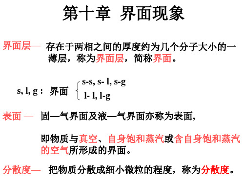 沈阳化工大学物理化学。第十章 界面现象