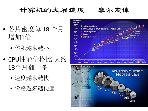 计算机的组成与结构及发展历史