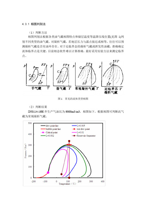 气藏类型判断方法