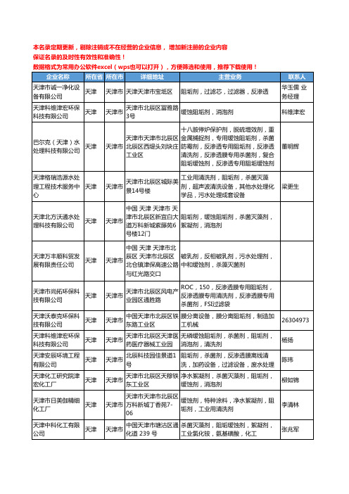 2020新版天津市阻垢剂工商企业公司名录名单黄页大全75家