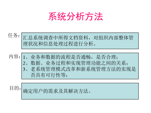 系统分析方法-PPT课件