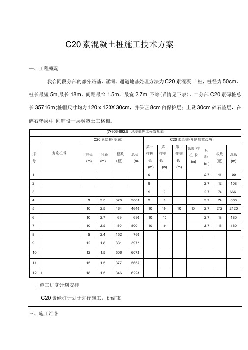 C20素混凝土桩施工方案