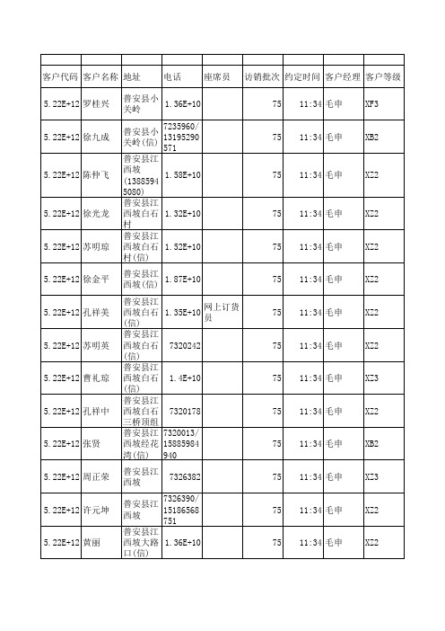 客户名单9月