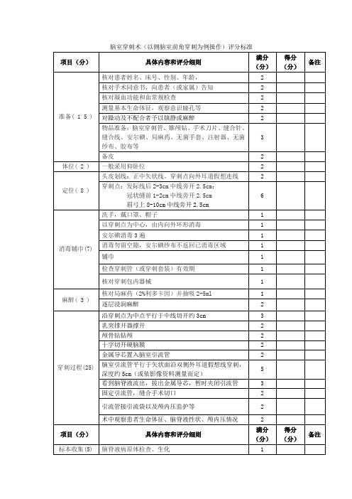 规培技能考核-脑室穿刺术评分标准