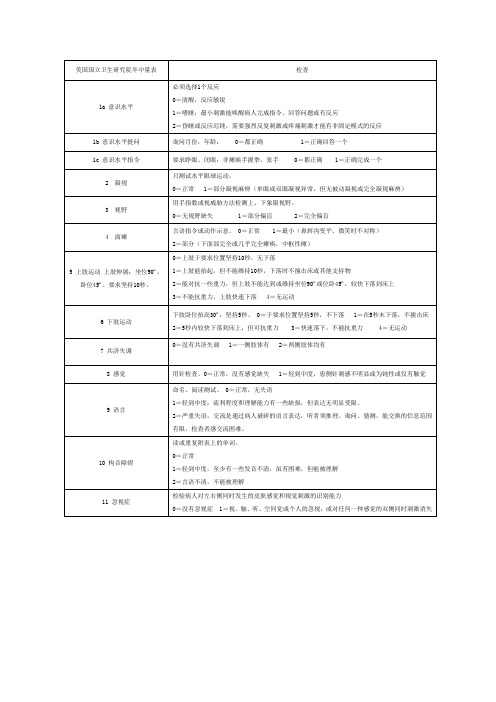 美国国立卫生研究院卒中量表