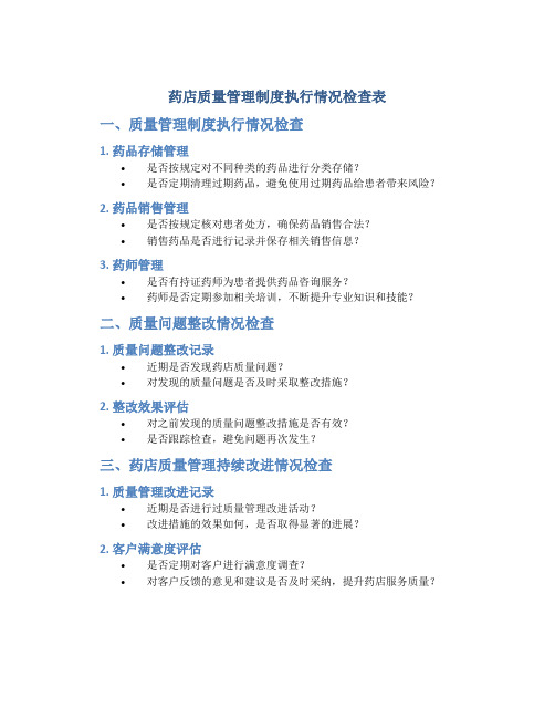 药店质量管理制度执行情况检查表