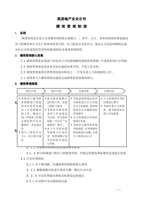 某房地产企业绩效考核制度-------DOC