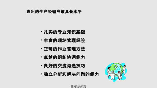 生产经理必备观念与技能培训PPT课件