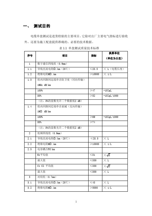 电缆单盘测试.doc