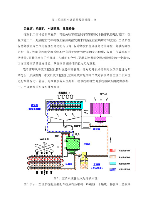 厦工挖掘机空调系统故障排除二例