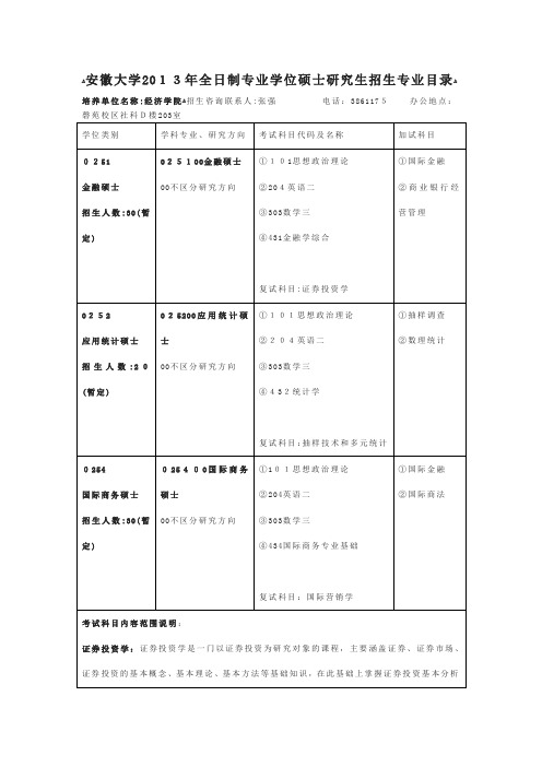 安徽大学全日制专业学位硕士研究生招生专业目录