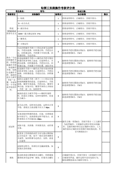 钻探工实践考评表