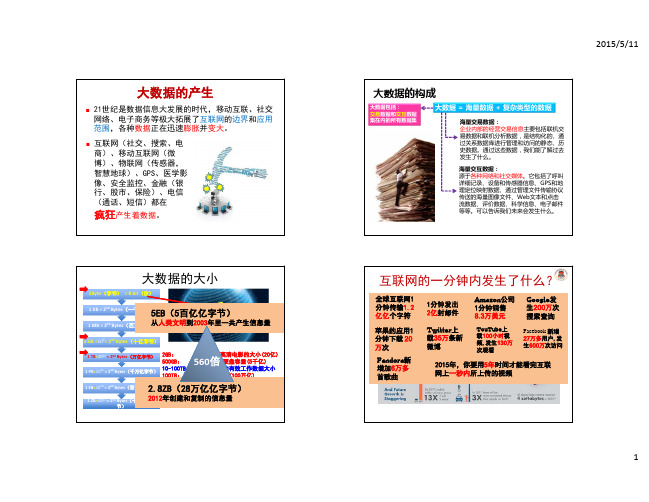 2015 0511 Big data 大数据-图像视频 - 多媒体 -simp