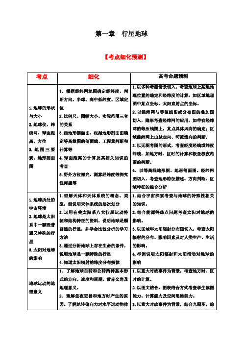 2012年高考地理一轮复习教案第1讲地球和地图(学生版)