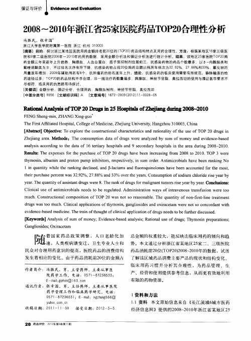 2008～2010年浙江省25家医院药品TOP20合理性分析