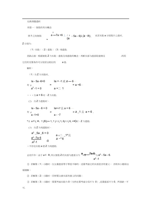 复数经典例题