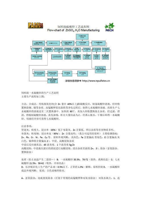 饲料级硫酸锌的生产工艺流程图