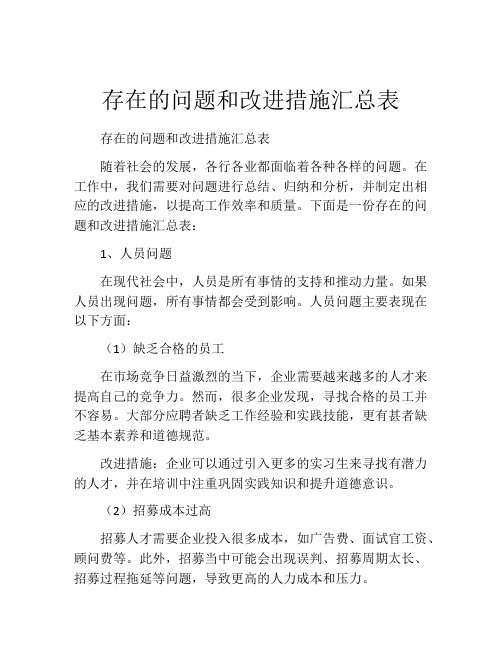 存在的问题和改进措施汇总表