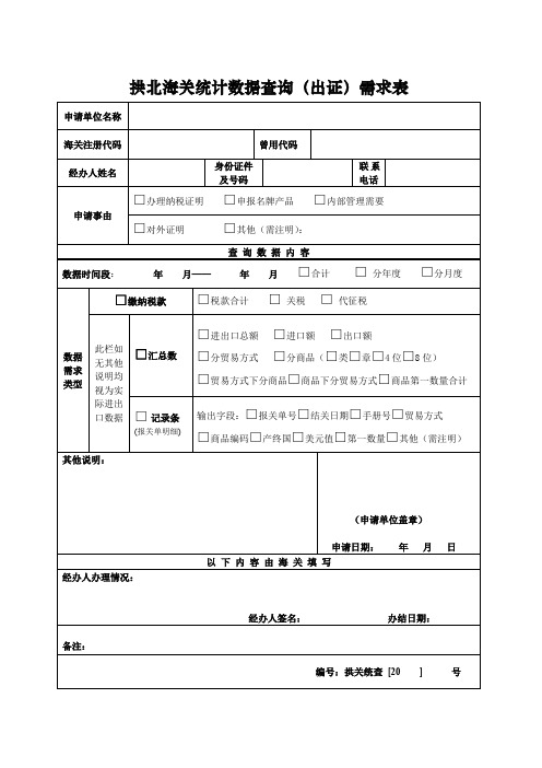 申请单位名称