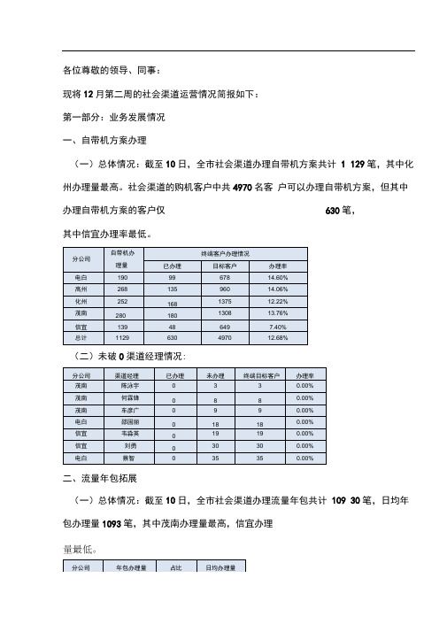 社会渠道运营周报(12.11)