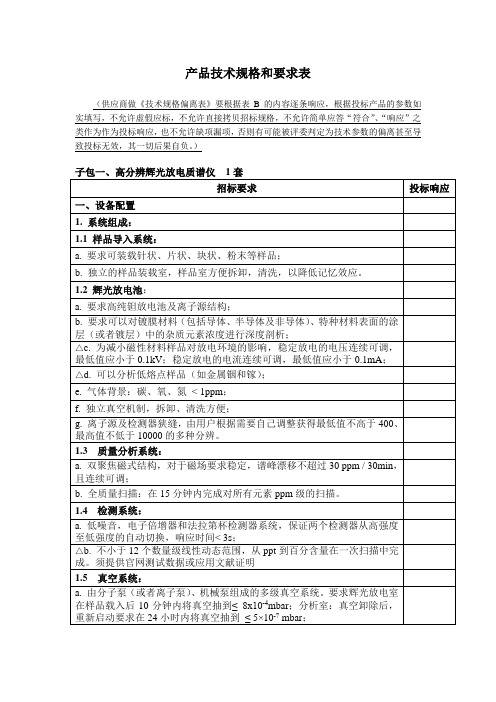 产品技术规格和要求表