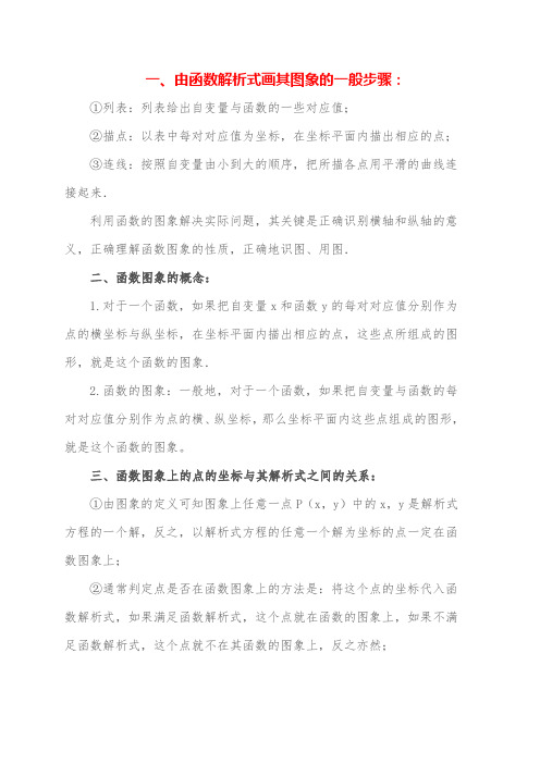 画函数图象步骤由函数解析式画图象的步骤点的坐标与其解析式之间的关系