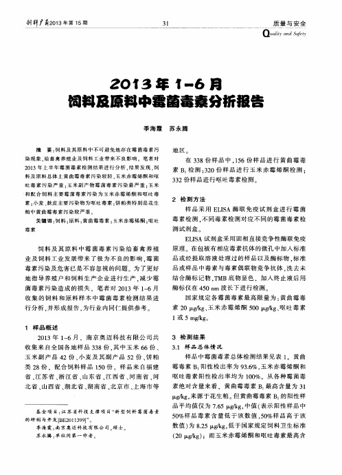 2013年1-6月饲料及原料中霉菌毒素分析报告