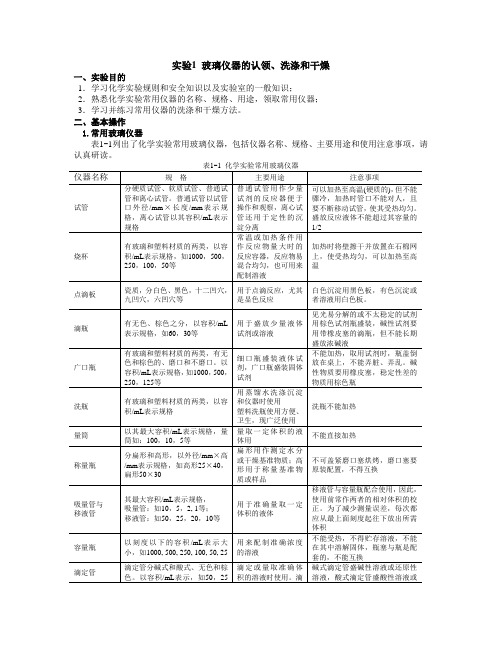 实验1 玻璃仪器的认领