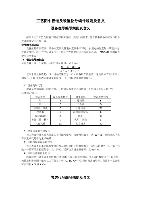 工艺图中管道及置位号编号规则及意义