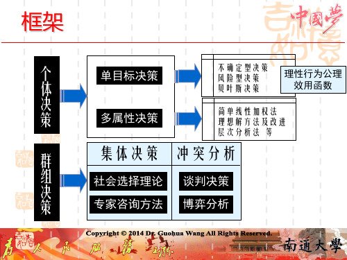 3、理性行为公理与效用函数