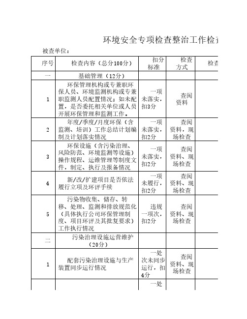 环境安全专项检查整治工作    检查表