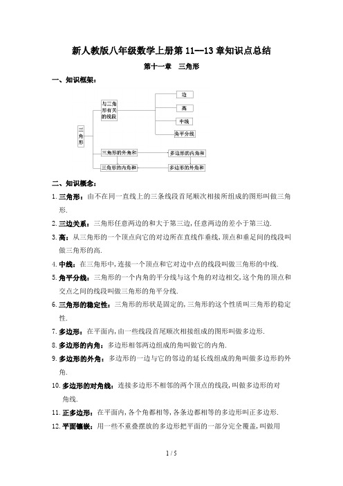 新人教版八年级数学上册第11--13章知识点总结