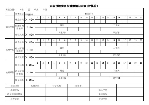 安装实测实量数据记录表(封模前)